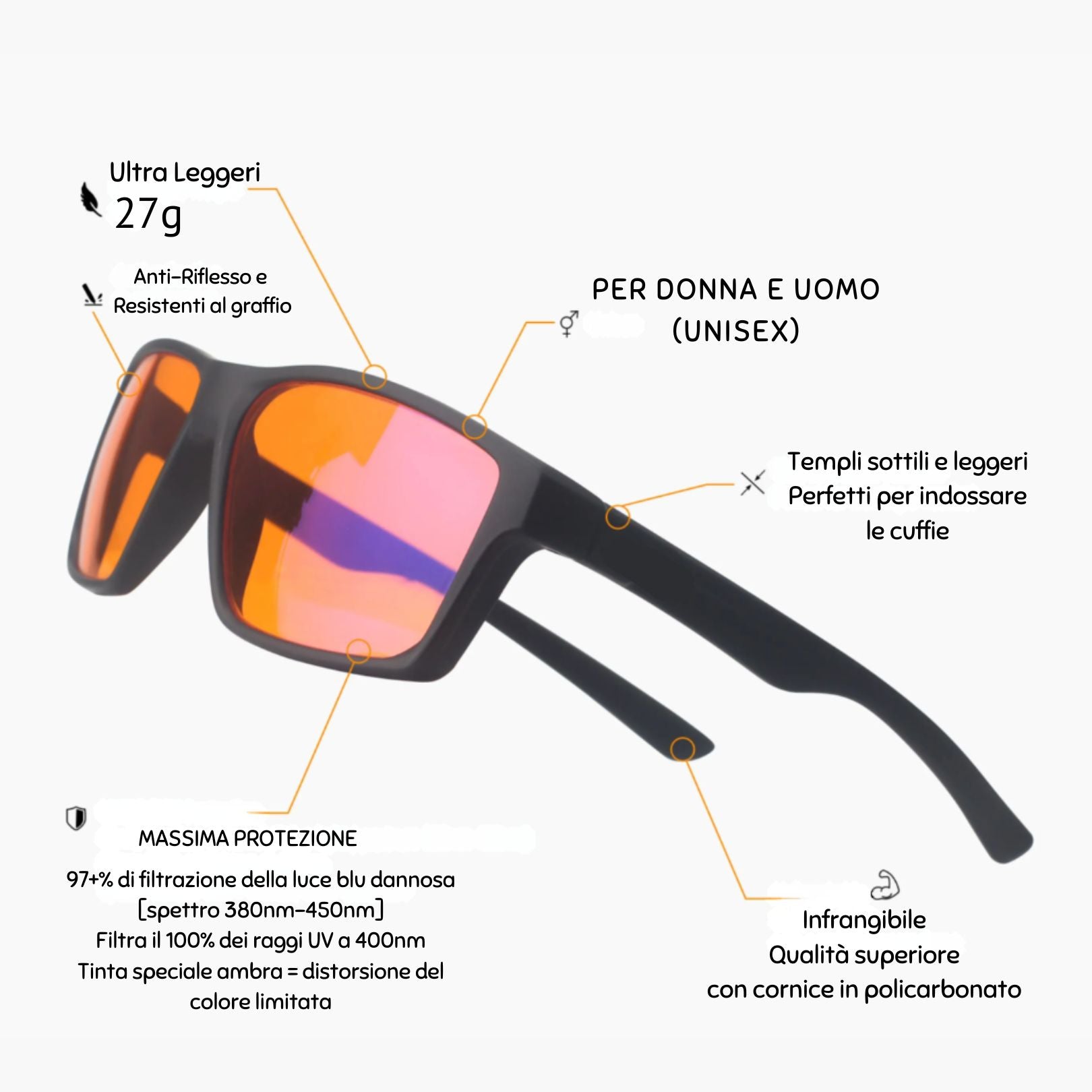 Pre-Ordine Occhiali Blu-Bloccanti (Certificati CE) : Migliora il tuo sonno, energia e vitalità