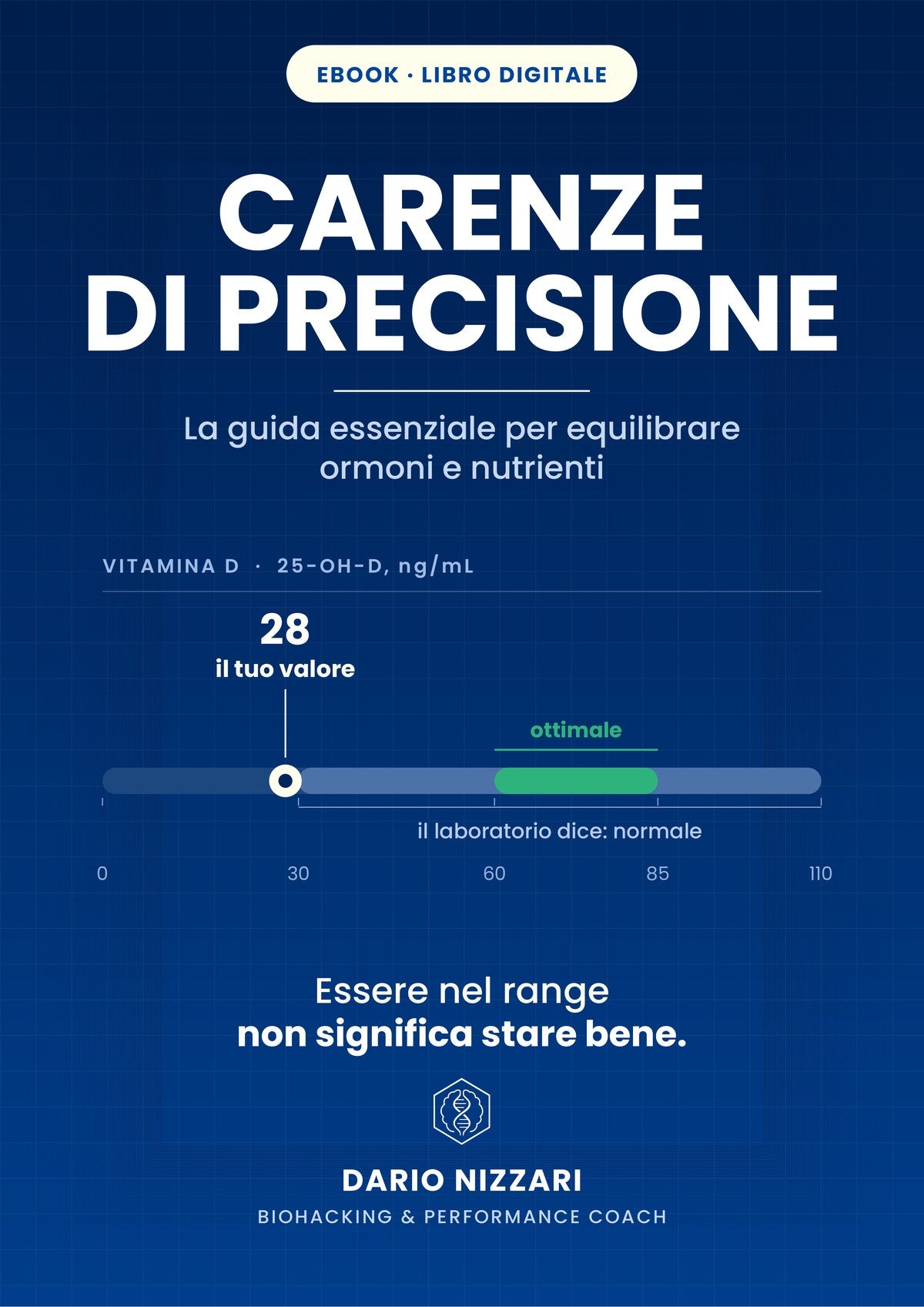 Carenze di Precisione - Il Bilancio Ormonale e Nutrizionale che NON devi mai rompere (FILE PDF)